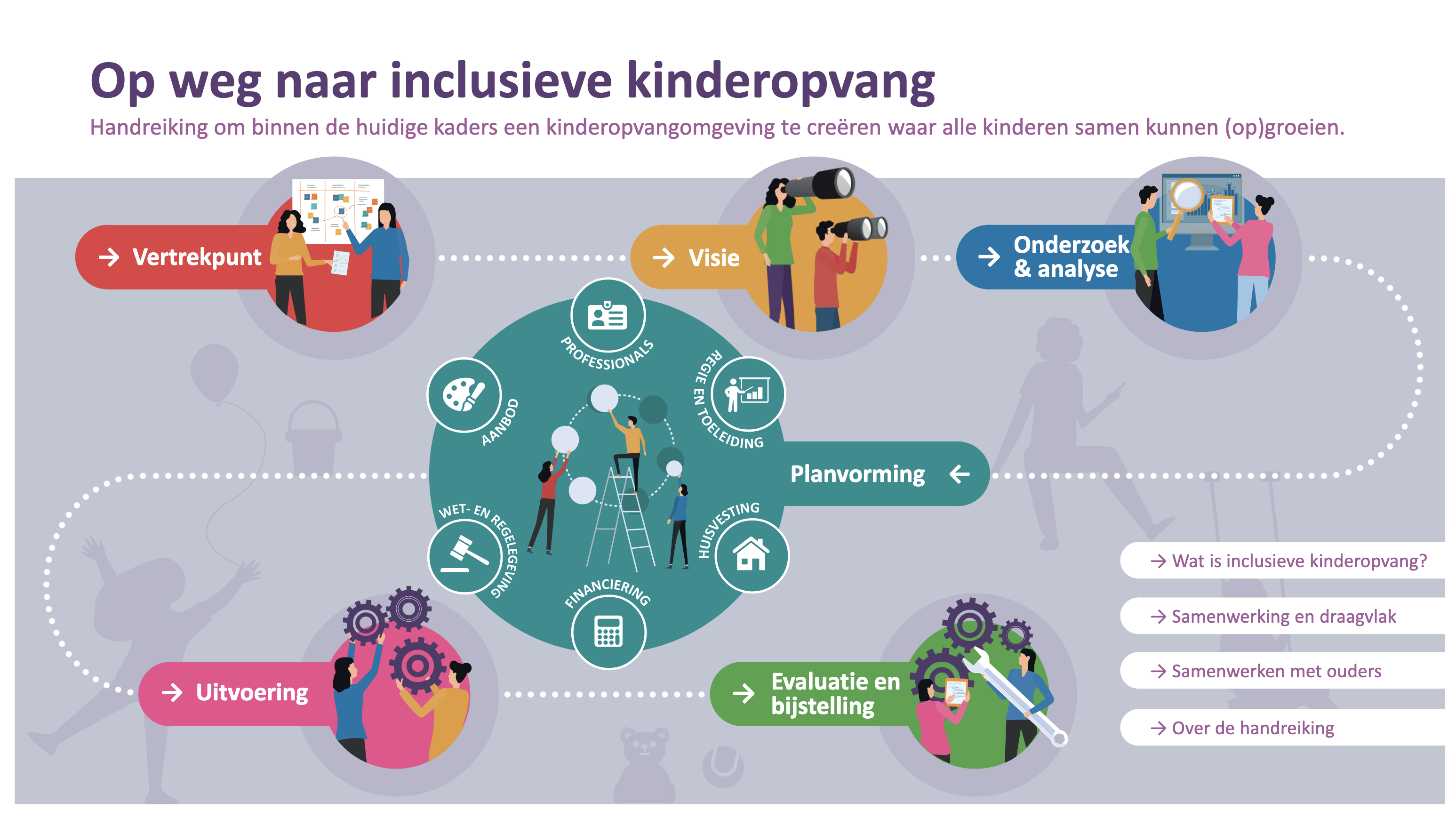 Scherm­Afbeelding 2025 04 14 Om 15.26.03