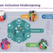 Scherm­Afbeelding 2025 04 14 Om 15.26.03